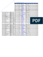 PDF Servicios Vigilados Consultoria y Capacitacion - Blindadoras 17 Nov 2023