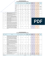 Ancillary Work Sublet Rates