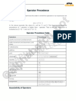 Operator Precedence