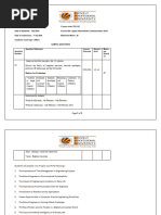 Course Title: Upper Intermediate Communication Skills: Rubrics For Evaluation