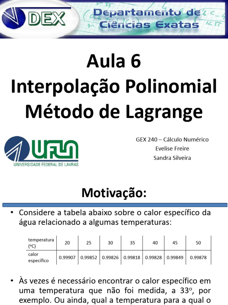 Aula6_Interpolação | PDF | Interpolação | Análise numérica