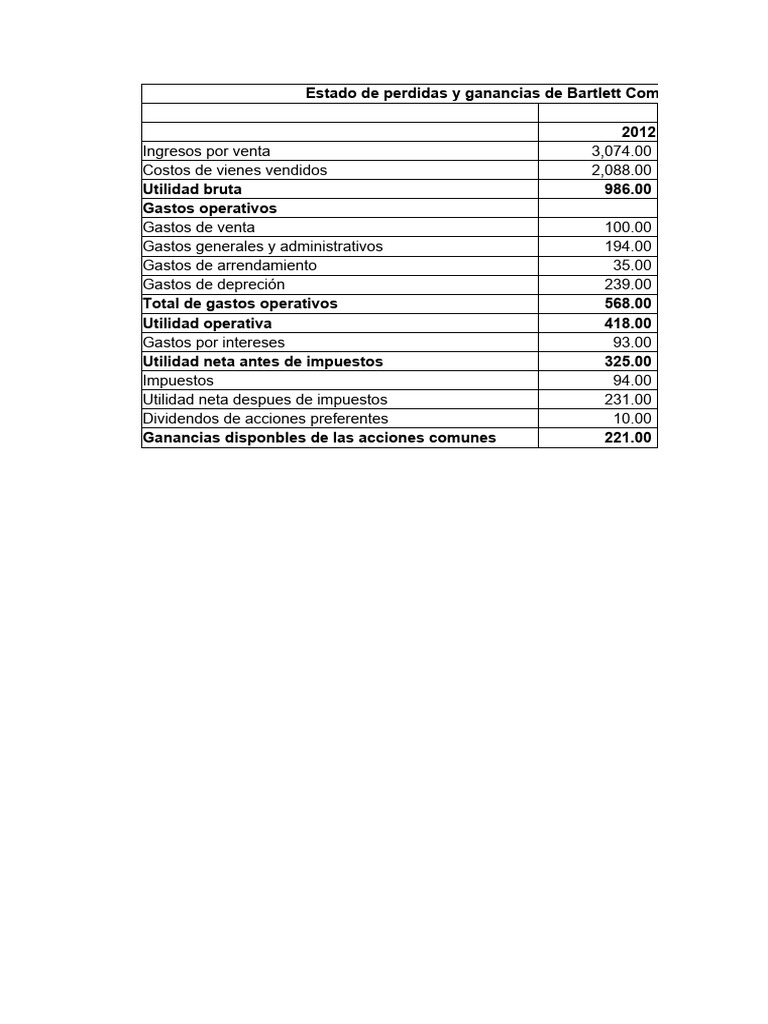 balances-pdf-compartir-finanzas-dividendo
