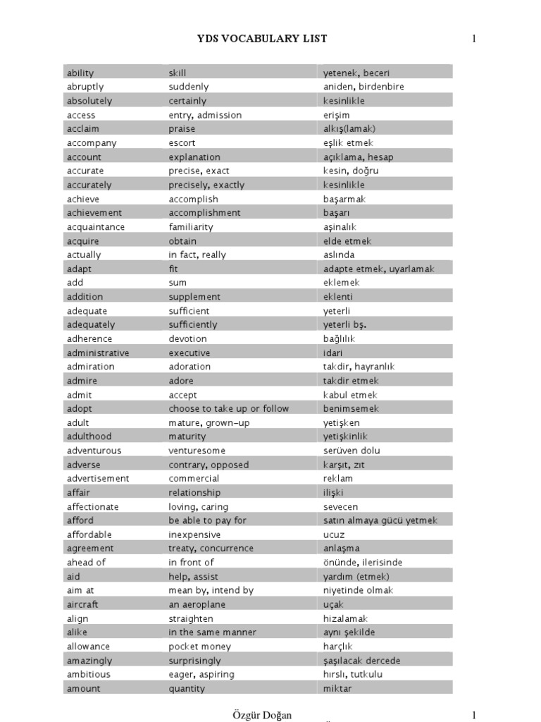 Yds Voc List | PDF