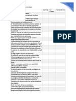 Formato de Chek List para Auditoria Interna Va Con El Pno