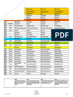 Putzmeister Shotcrete Katalog