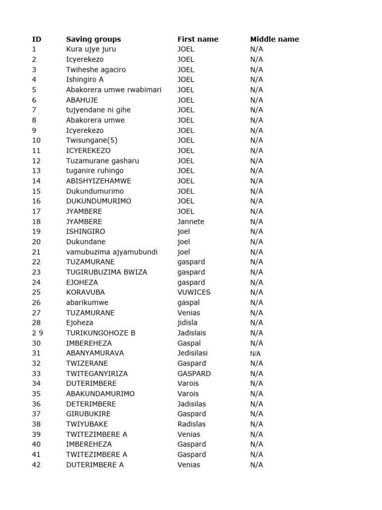Data Compilation Template | PDF | Service Industries | Trade
