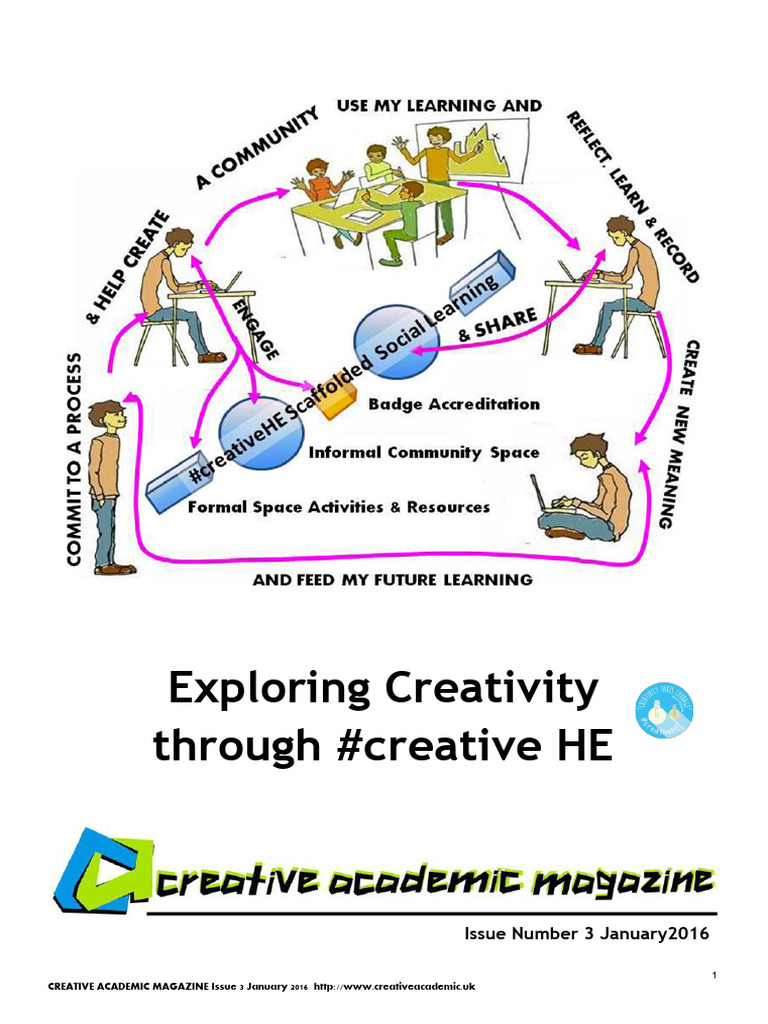Exploring Creativity Through... #CREATIVE HE | PDF | Creativity ...