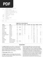 Warmaster Army Selector