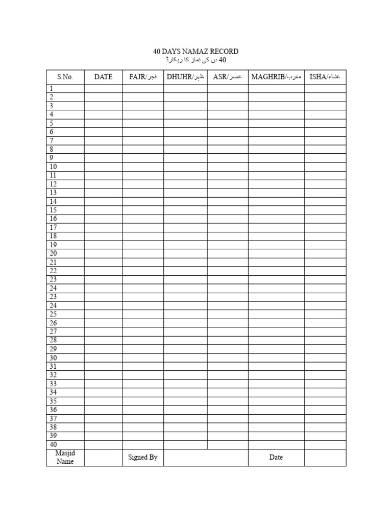 Namaz Form | PDF