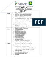 Dosificacion Anual 2024 Matemáticas Cuarto, Quinto y Sexto