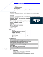 Fiche Projet #90:: B. Marché