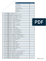 Notas I.V.U. 27-01-2023