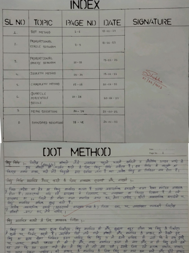 B.A. - 4th Sem. - Practical File | PDF