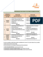 Trayectorias_formativas