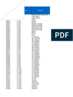 Eaton Pricelist January 2024 v1 Es Es