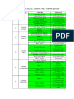 PROGJA MGEI Update1