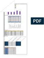 Practicas Excel (1) Abigayl Ceja