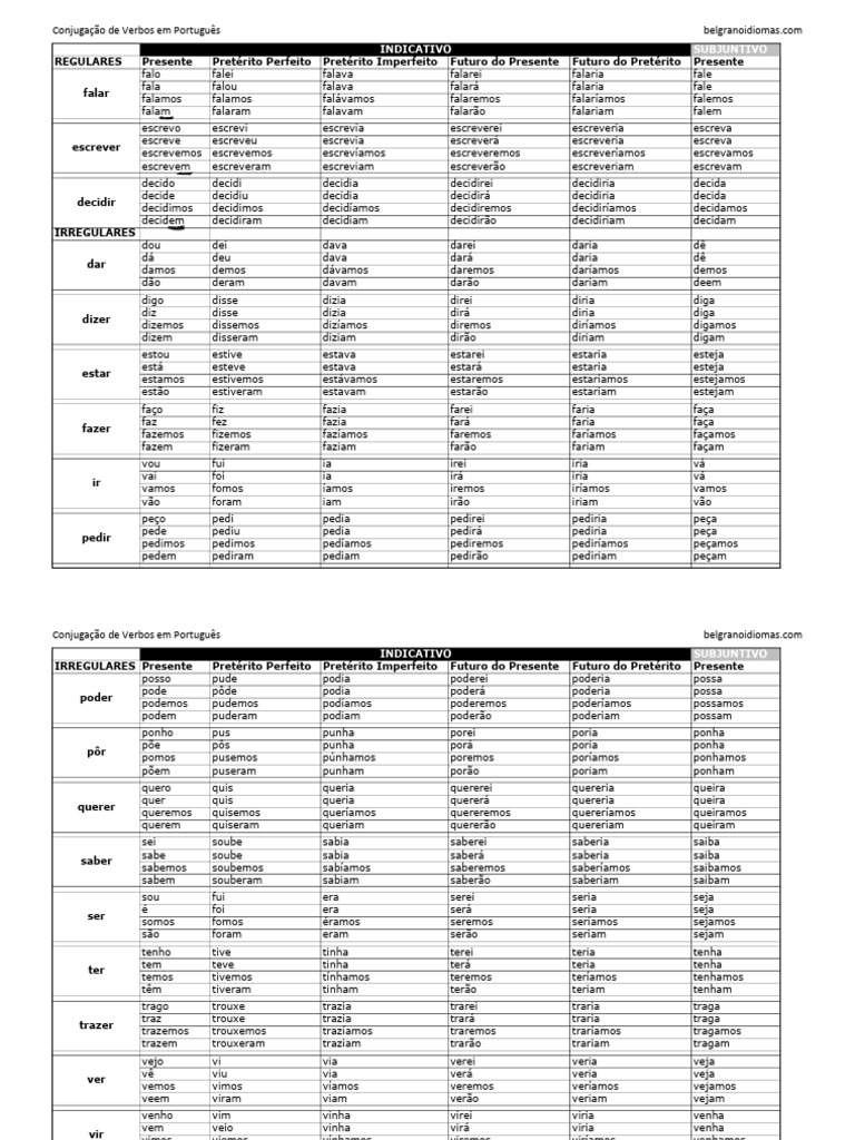 Conjugação de Verbos em Português | PDF | Conjugação gramática | Morfologia