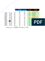 Nota Final - Situação 2023 02 Epidemiologia Ambiental