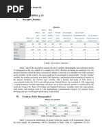 Mallari, Stephanie Grace D. P102 Lab Exercise 6: (Summary of Findings P. 25) I. Descriptive Statistics