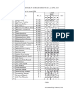 Absen Badmint (April-Juni 2023)