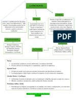 Psicologia Tarea 1