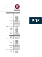 Upto Week 7 ICC3 Med Y4 Checklist