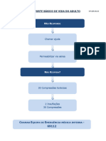 R.002 Suporte Basico de Vida Adulto 0