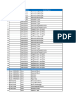 Plan Patrol FO Januari 2024 Lombok Sumbawa NTB (Farrel)