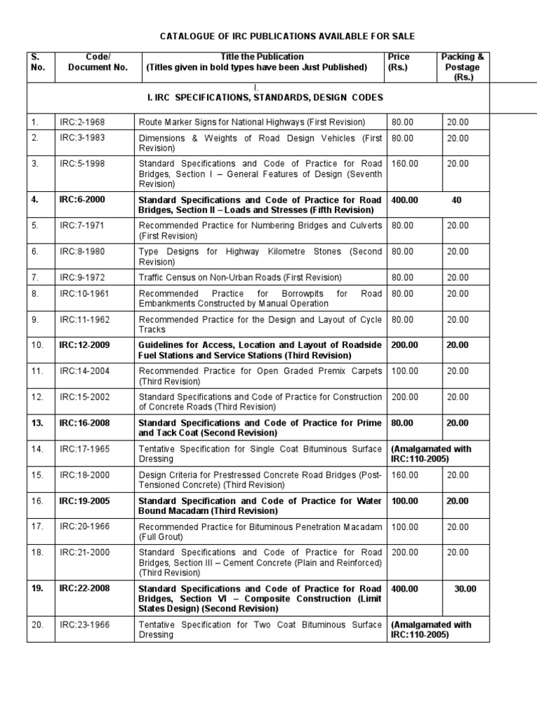Highlighted Catalogue of IRC Publications Available For Sale | PDF