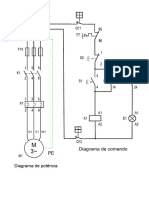 Diagrama de Partida Direta