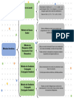 Cuadro Sinoptico Plantilla2 Aledigitaal