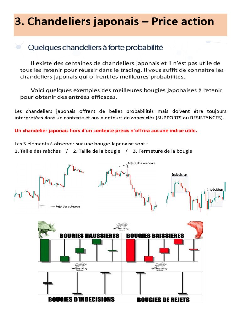 Chandeliers Japonais | PDF | Bougie