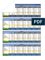 Tabela de Valores