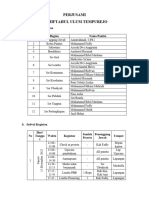 Struktur Kepanitiaan Dan Jadwal Kegiatan New