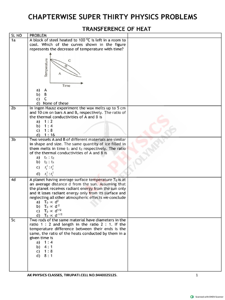 +1-Jee Important Questions | PDF