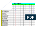 Tareas - Enero 15 Al 20