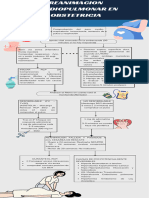 RCP Obstetrico