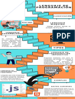 Infografía Lenguaje de Programacion