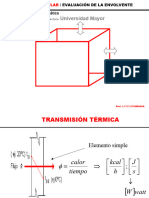 Evaluación de Envolvente