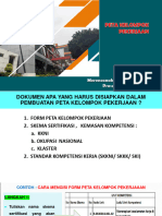 1.a. Peta Kelompok Pekerjaan