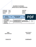 Kisi-Kisi Penulisan Soal Pas-Sas 2023-2024