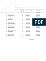 Daftar Peserta Didi1