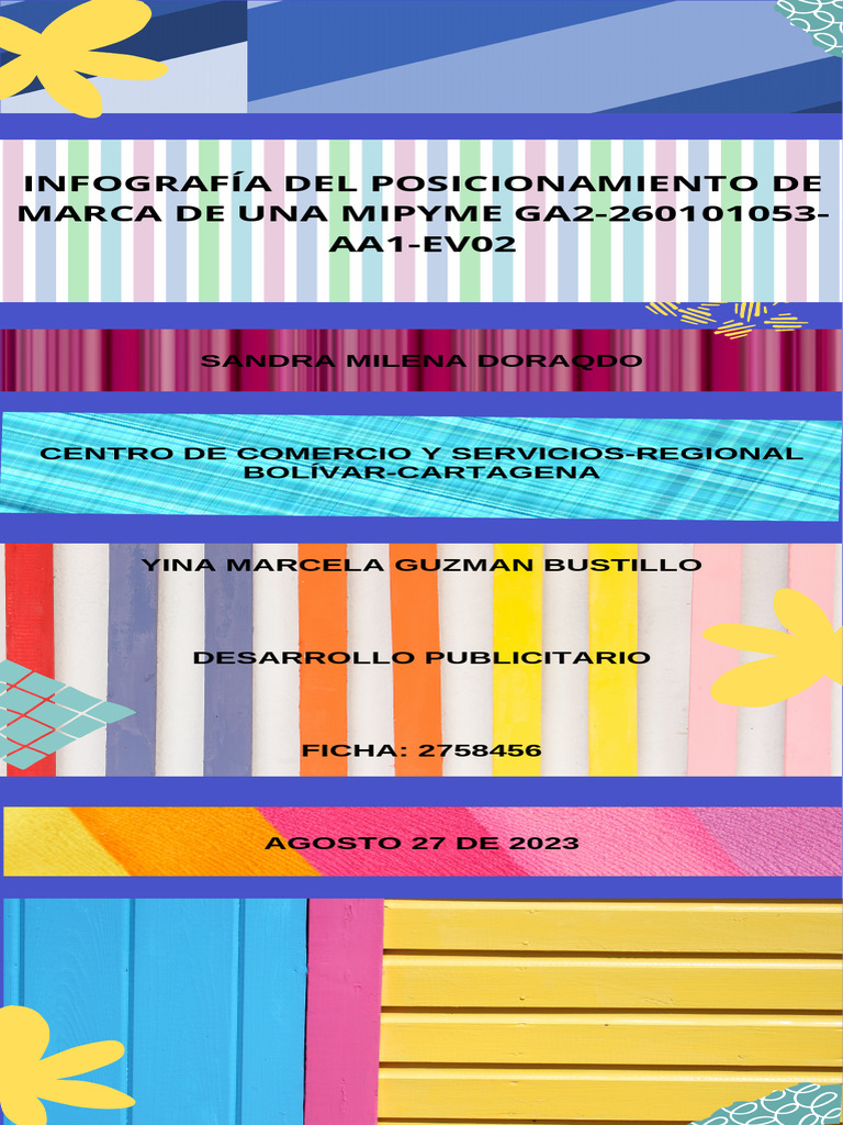 Infografía de Posicionamiento de Marca Mipyme | PDF | Marca | Blog