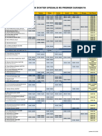 Jadwal Praktik Dokter Rs Premier Surabaya