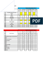 Alokasi Pengorganisasian KURMERDEKAnew