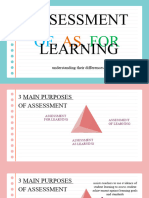 Assessment For As of Learning