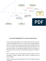 Causa Raiz de Faltante de Estuche