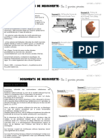 Documents de Découverte