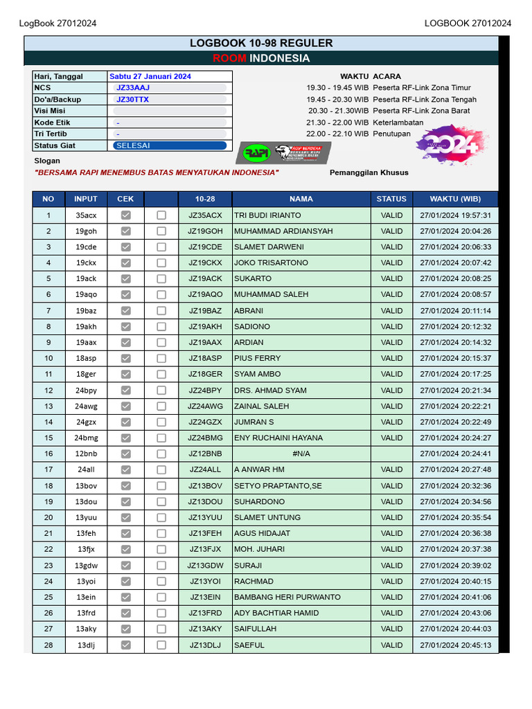 LogBook 27012024 | PDF
